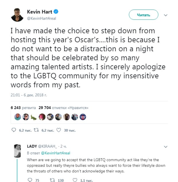 Кевин Гарт не будет вести Оскар 2019