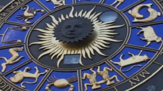 Знаки Зодіаку