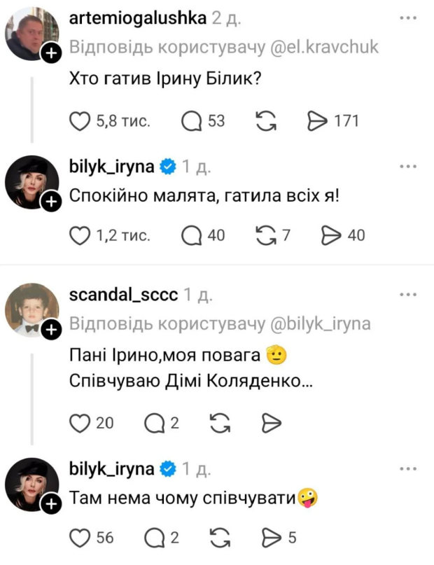 Відповіді Ірини Білик