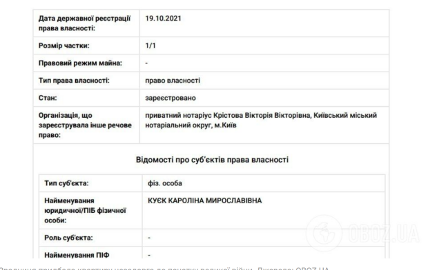 Квартира у власності Ані Лорак