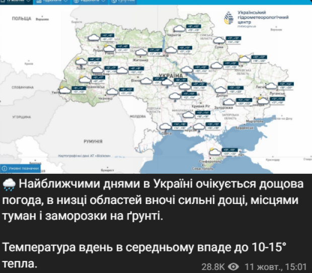 Прогноз погоди в Україні
