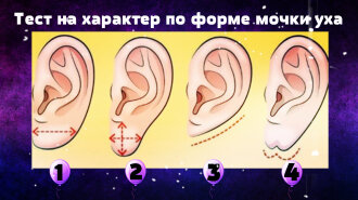 Тест на характер по форме мочки уха
