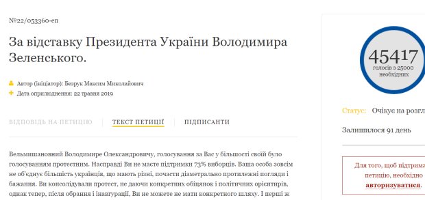 Скриншот петиции за отставку Зеленского