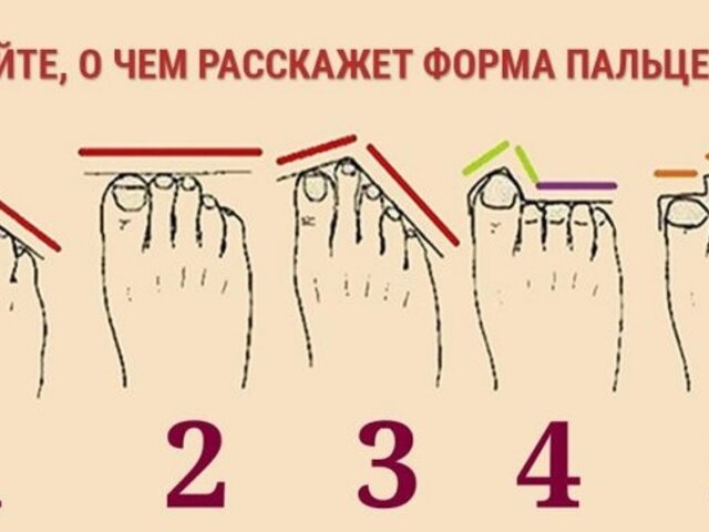 Психологический тест на 1 минуту: форма пальцев ног расскажет многое о характере