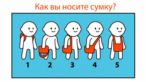 Тест: як ти носиш сумку