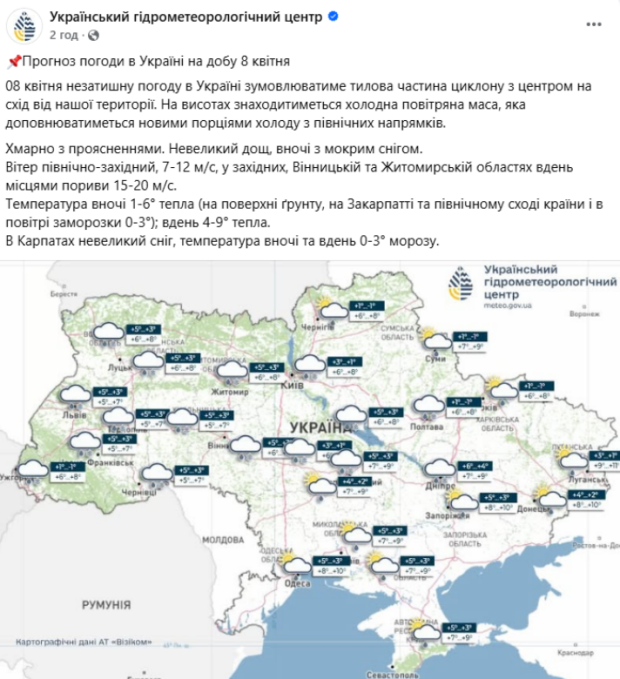 Прогноз погоди