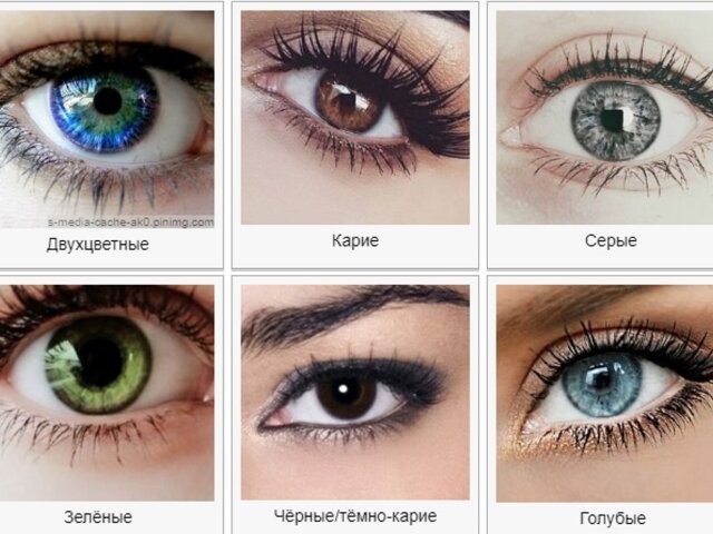 Тест по цвету глаз: какой у тебя характер и основные черты личности