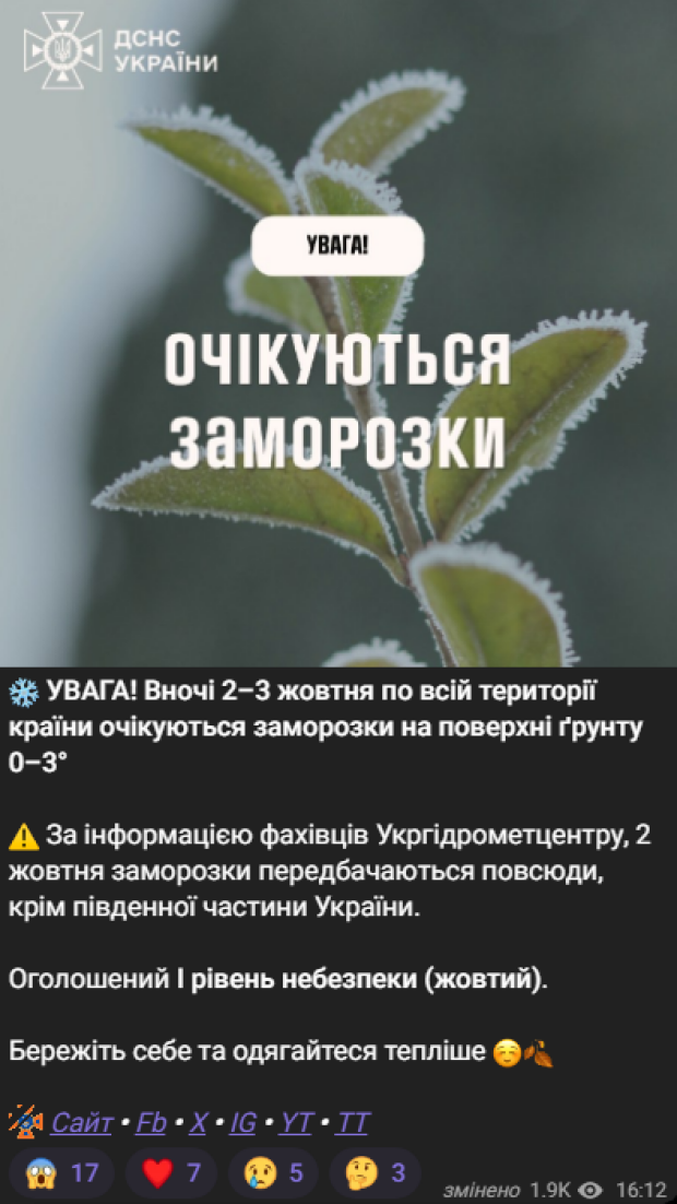 Погода в Украине