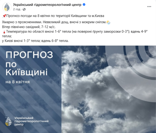 Прогноз погоди