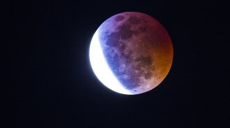 Лунное затмение 10 января 2020