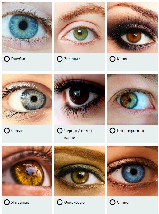Как узнать какой цвет глаз. Цвет глаз. Цвета глаз и их названия. Цвета глад и их названия. Разновидности серых глаз.