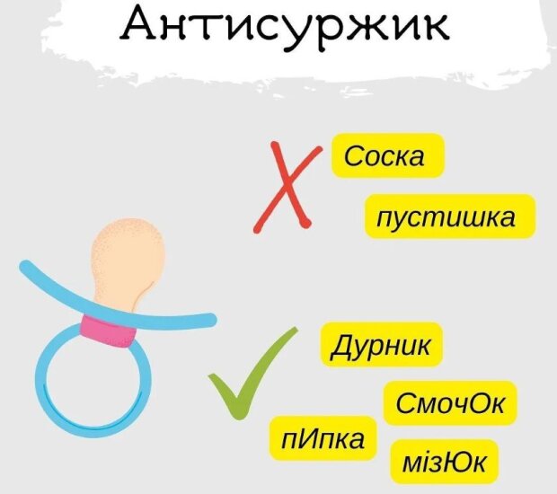 какие ошибки в украинском языке делают родители