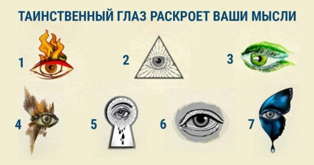 Тест на характер: вибери таємничий очей і дізнайся про свою прихованої силі
