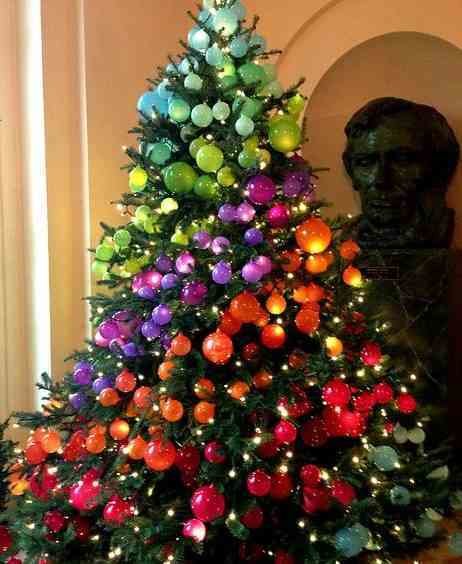 новогодняя елка, идеи украшений, как украсить новогоднюю елку