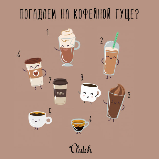Тест-ворожіння «Обери кави»
