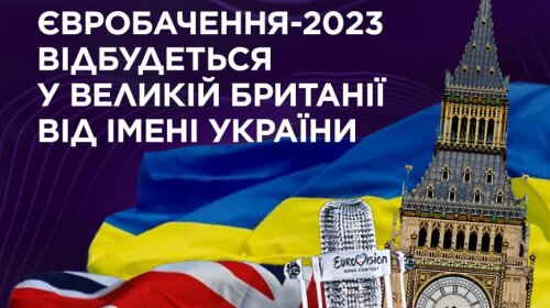 Несподівано: оголосили міста, які претендують на проведення конкурсу – столиця Англії виключена