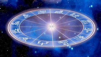 check-your-horoscope