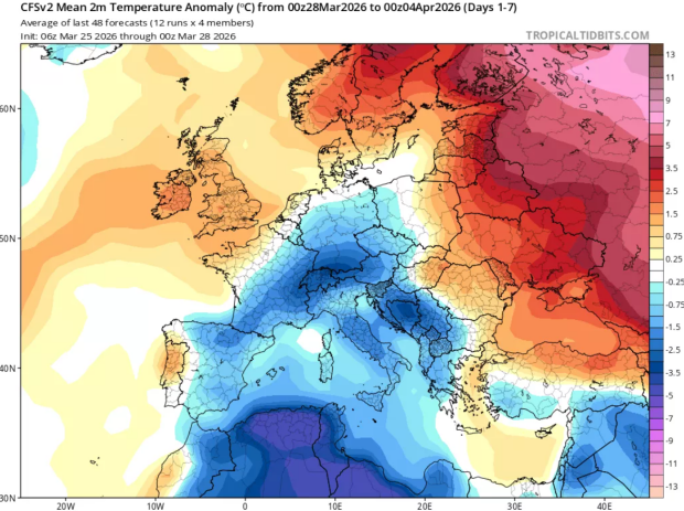Прогноз погоды