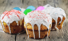 Великдень 2020