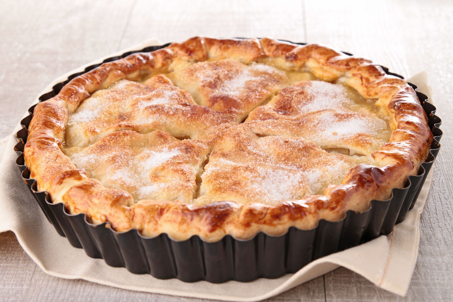 Пирог ру рецепты. Шарлотка американский пирог. Американский пирог яблочный пирог. Закрытый пирог с яблоками. Пирог в круглой форме.