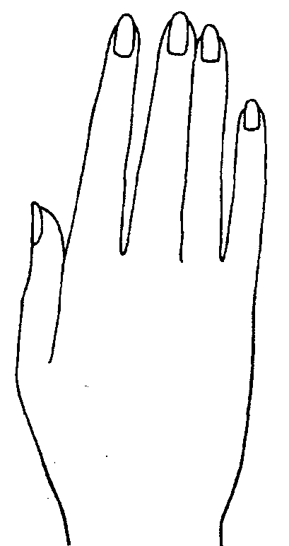 Что значит форма руки