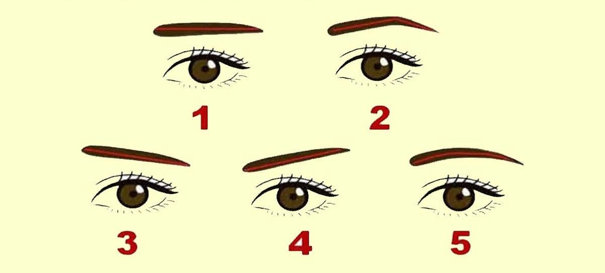 Тест На Характер По Форме Бровей Расскажет О Твоей Личности Много  Интересного